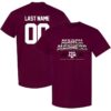 Texas A&M Aggies Athlete's Thread Unisex NIL Pick-A-Player 2025 March Madness Men's Basketball T-Shirt - Maroon